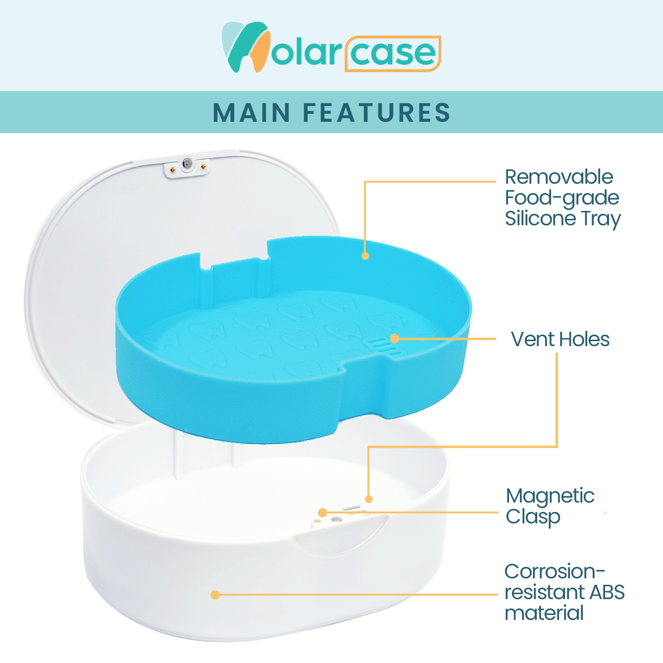 Molarcase | Retainer Case for Orthodontics